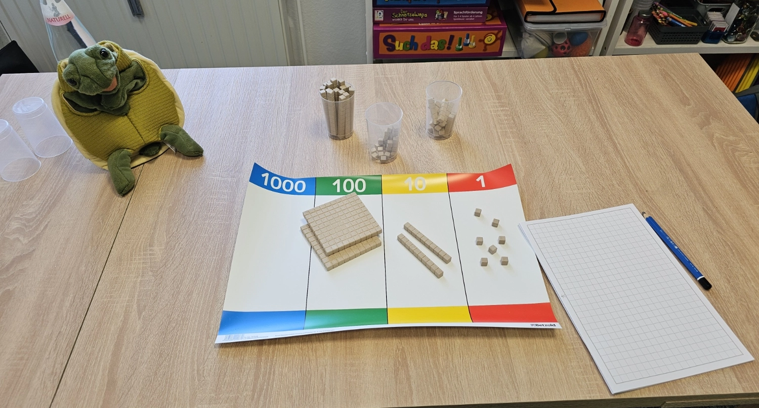 Spatzenlernen - Lerntherapie Prävention. Lernförderung - Klassenzimmer