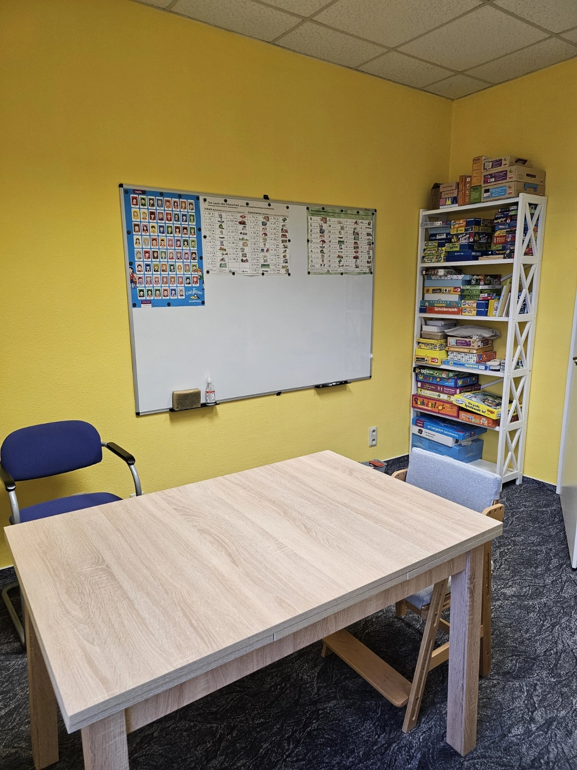 Spatzenlernen - Lerntherapie Prävention. Lernförderung - Klassenzimmer