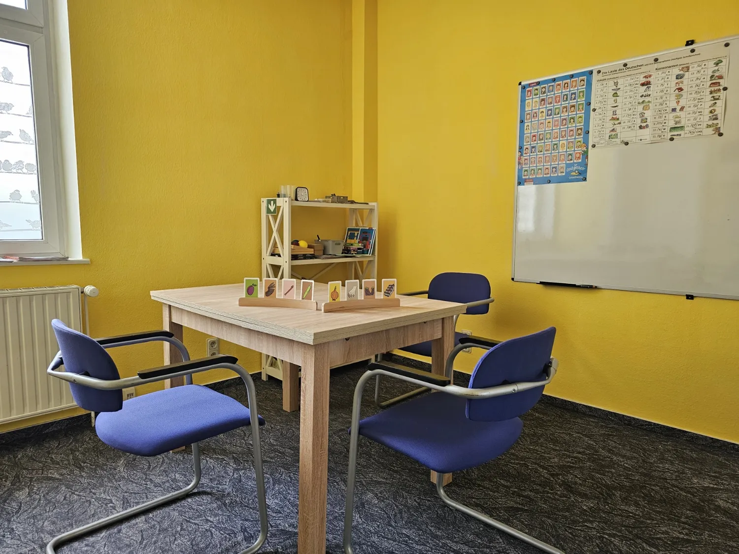 Spatzenlernen - Lerntherapie Prävention. Lernförderung - Klassenzimmer